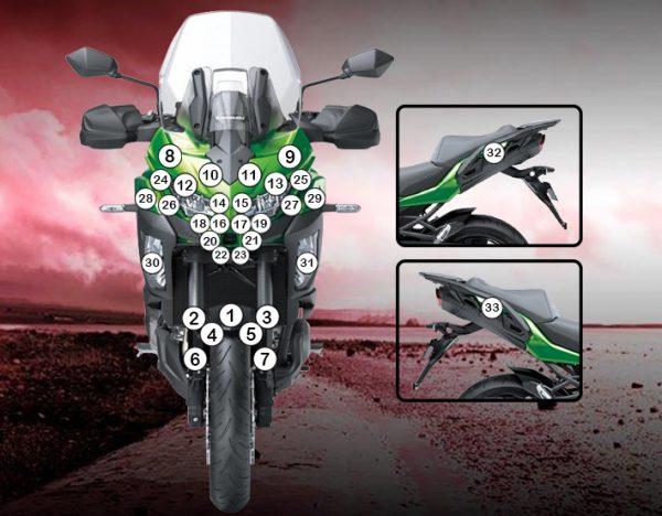 Kit de protection de la peinture des réservoirs - Choisissez un type