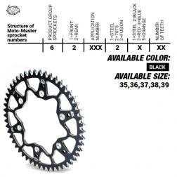 Pignon acier "Ultralight" (520) Kawasaki: Ninja/Z400 - choissiez un variant