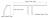 Handlebar "Wishbone" - "1" (25,4 mm) _x000D_
with TÜV Test Report  ...