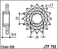 JTF705.15