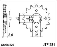 JTF281.14