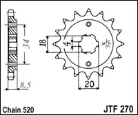 JTF270.13