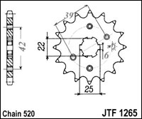 JTF1265.14