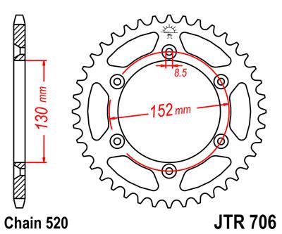 JTR706.48