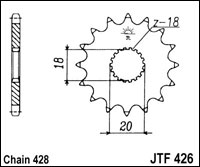JTF426.15