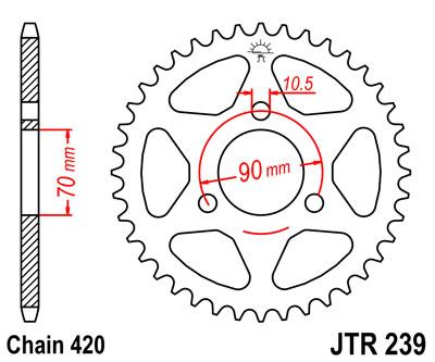 JTR239.36