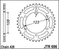 JTR696.50