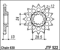 JTF522.16