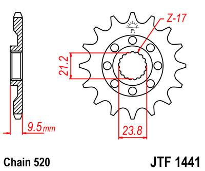 JTF1441.14 SC
