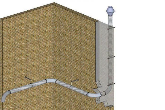 Kit de tuyaux de cheminée - Longueur: 10m - Dia: 125mm
