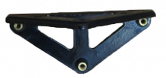 Dashboard bevestiging